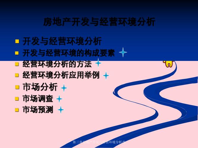 第三章房地产开发与经营环境分析改